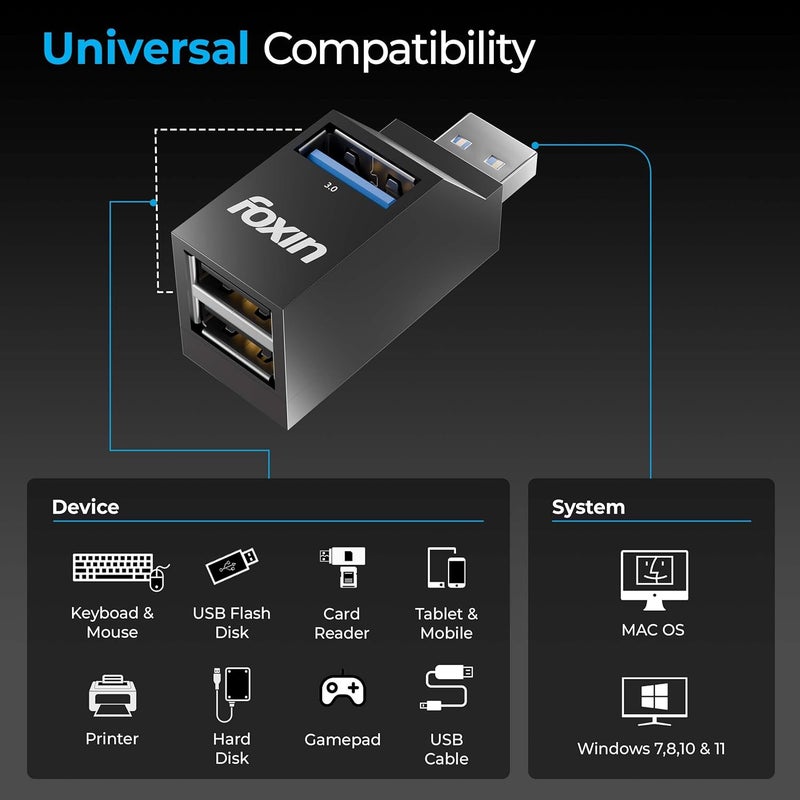 FOXIN 3-Port USB Hub (1 x USB 3.0 + 2 x USB 2.0), High-Speed Data Transfer up to 5Gbps, Lightweight & Portable, Multi-OS Compatible Plug & Play USB Hub for Laptops, PCs & Mac (Black) - Image 3