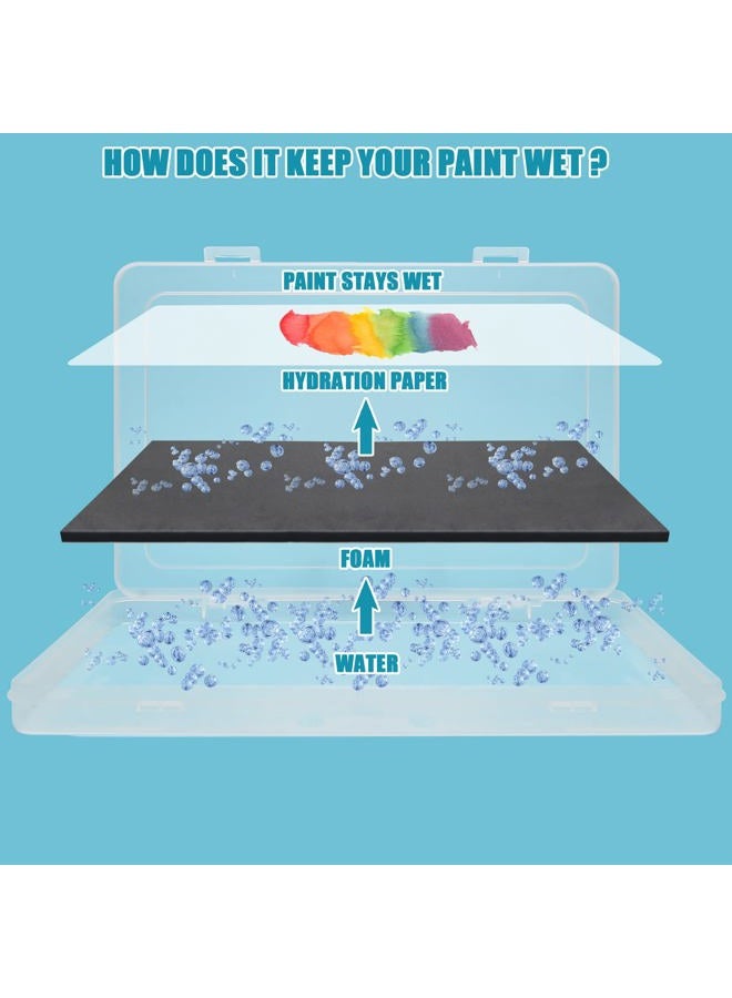 Garpernics Stay Wet Palette for Acrylic Painting Garpernics Wet Palette Tray with Sponges and 100 Papers for Acrylic Paints, Keep Paint Wet and Fresh for Miniatures - Image 3