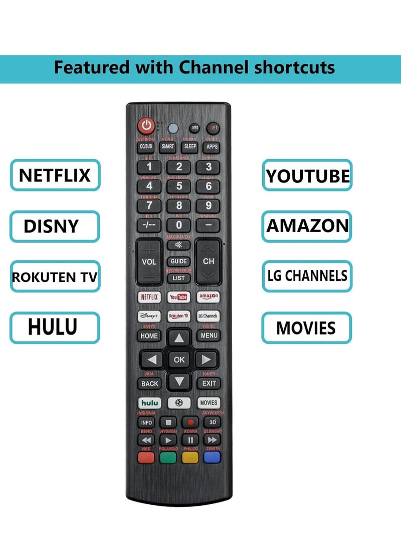 ELTRAZONE Universal Remote Replacement Control for Samsung, LG, Hisense, Vestel, Seiki, Insignia, Magnavox, Haier, Panasonic, Sony, Sharp, Vizio, Philips, Toshiba, Hitachi, Sanyo, JVC, TCL All Series TV – Fully Compatible, Easy Setup, and Reliable - Image 3