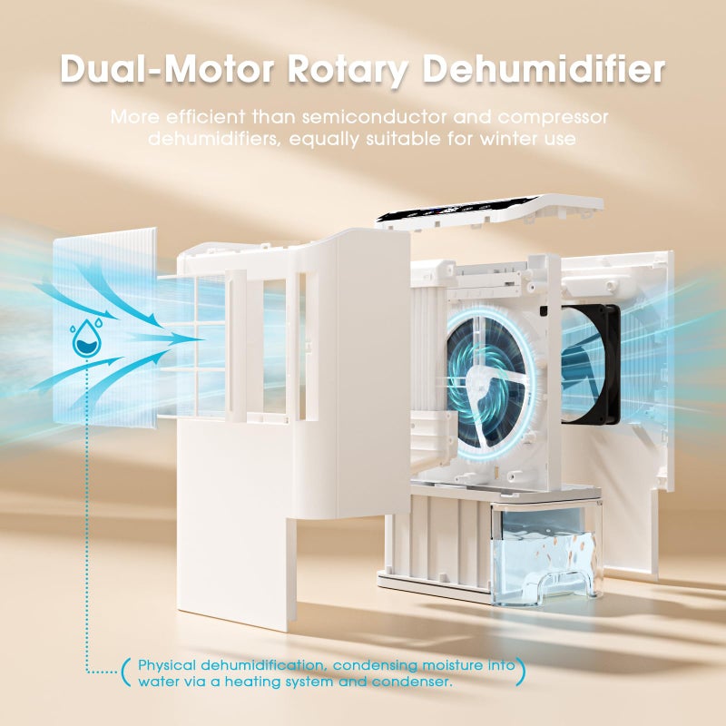 Onsekin Dehumidifiers for Home, 2000 Sq.Ft Small Dehumidifier with 3.3ft Drain Hose, 2.5L Tank, Timer Sleep Mode, Portable Dehumidifier for Basement, Bedroom, Bathroom (Sweet White) - Image 3