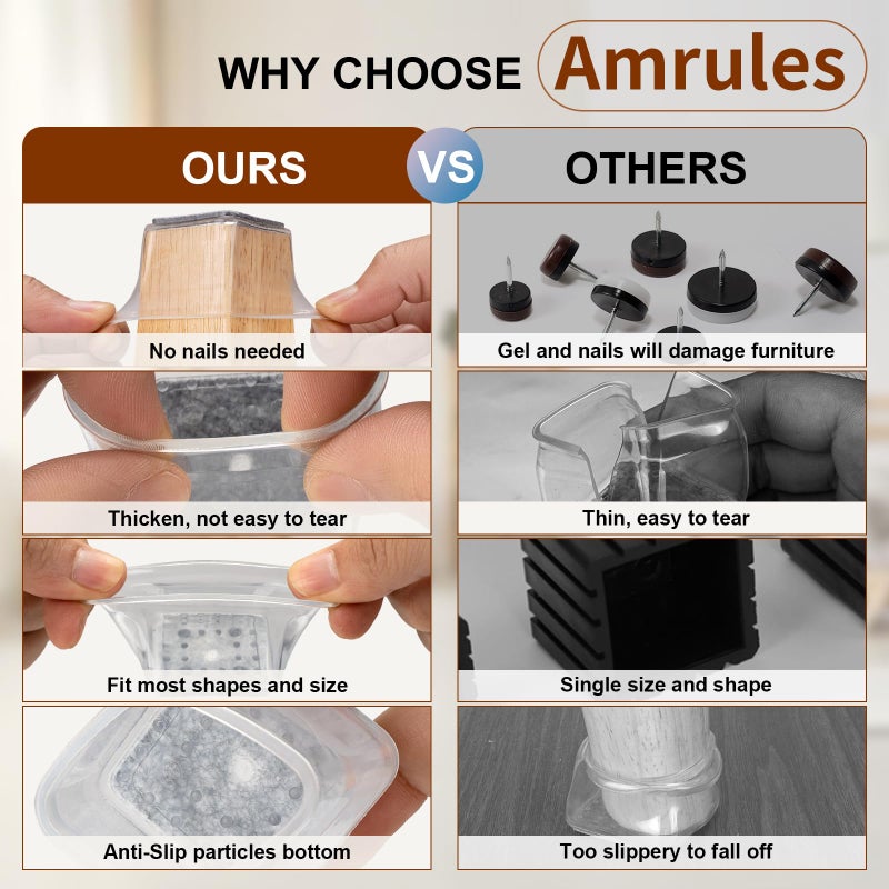 Amrules واقيات أرجل الكراسي المربعة من أمرولز، 36 قطعة، أغطية سيليكون لأرجل الكراسي لحماية أرضيات البلاط، وسادات لباد لحماية أرجل الأثاث من الخدوش والضوضاء (شفافة، مقاس صغير: 0.76-1.02 بوصة). - Image 4