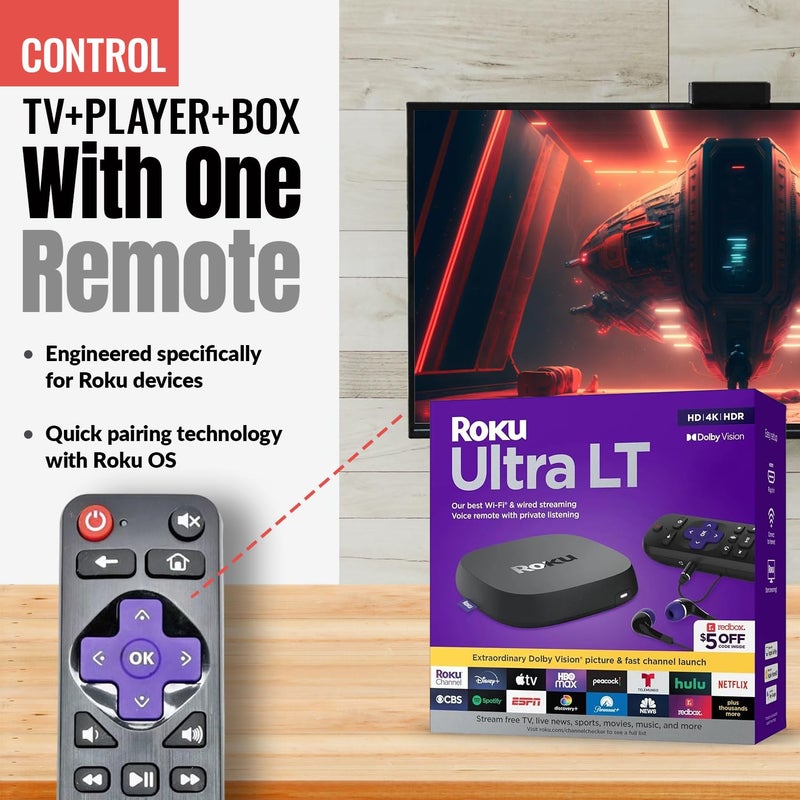 Anderic Replacement Universal Remote Control for Roku Streaming Player and TVs with Learning - Works for TV and Streaming Devices (IR). Replaces All RC-AFIR, RC-ALIR and RC280 Remotes - Anderic RRST01.3 - Image 4