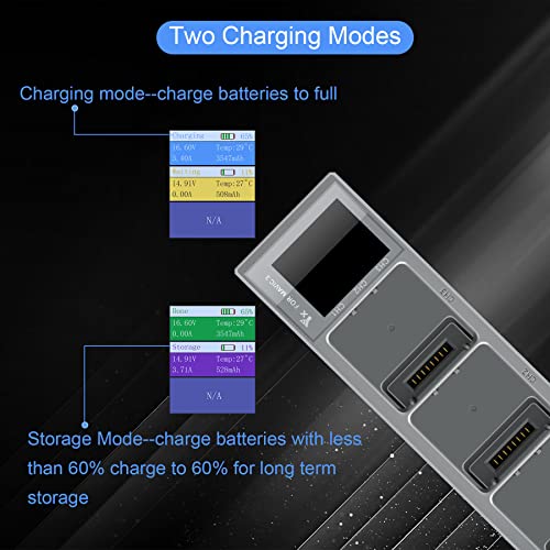 Hanatora 100W Display Battery Charging Hub for DJI Mavic 3 Classic Pro Cine Enterprise Drone,Charger in Sequence Charge Accessories - Image 2
