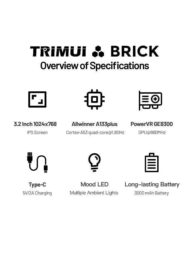 TRIMUI Brick Retro Game Console Portable Retro Gaming WiFi Multiplayer 3.2-inch 1024*768 IPS Screen 3000mAh Built-in 64G TF Card Linux Retro Handheld - Image 2