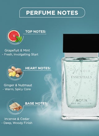 Essential Aqua EDP Perfume – Fresh Citrus & Aquatic Summer Perfume for Men, Long-Lasting 80ml - view 4
