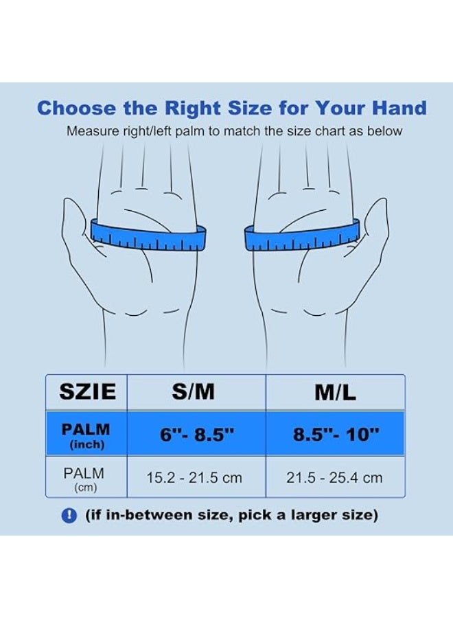Adjustable Ergonomic Thumb Spica Splint, Universal Left and Right Hand Thumb Stabilizer, Premium Support Brace for Trigger Finger, Sprains, and Joint Pain Relief - Image 2