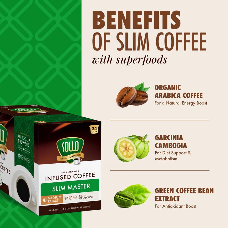 SOLLO Organic Slim Coffee Pods, Medium Roast, Low Acid, Diet-Support, Slim, Single Serve Pods, Compatible With 2.0 K-Cup Keurig Brewers, 24 K Cup - Image 5