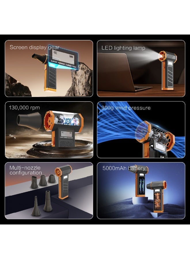 SYXUMLKLS نفاث هواء كهربائي لاسلكي - 130000 دورة في الدقيقة، مروحة صغيرة قابلة للتعديل بسرعة 3 سرعات، شحن سريع، مناسبة لإزالة الغبار من الكمبيوترات، لوحات المفاتيح، المنازل، السيارات، وفي الهواء الطلق - Image 3