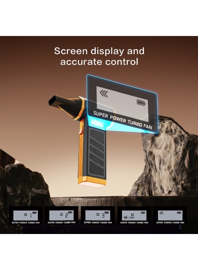 SYXUMLKLS نفاث هواء كهربائي لاسلكي - 130000 دورة في الدقيقة، مروحة صغيرة قابلة للتعديل بسرعة 3 سرعات، شحن سريع، مناسبة لإزالة الغبار من الكمبيوترات، لوحات المفاتيح، المنازل، السيارات، وفي الهواء الطلق - Image 4