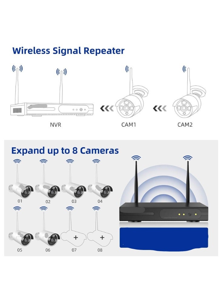 نظام كاميرات مراقبة لاسلكي – يشمل 6 كاميرات بدقة 960P + مسجل 8 قنوات وهارد 1 تيرا – ضد المياه، رؤية ليلية، تطبيق مجاني، مشاهدة من الموبايل - Image 2