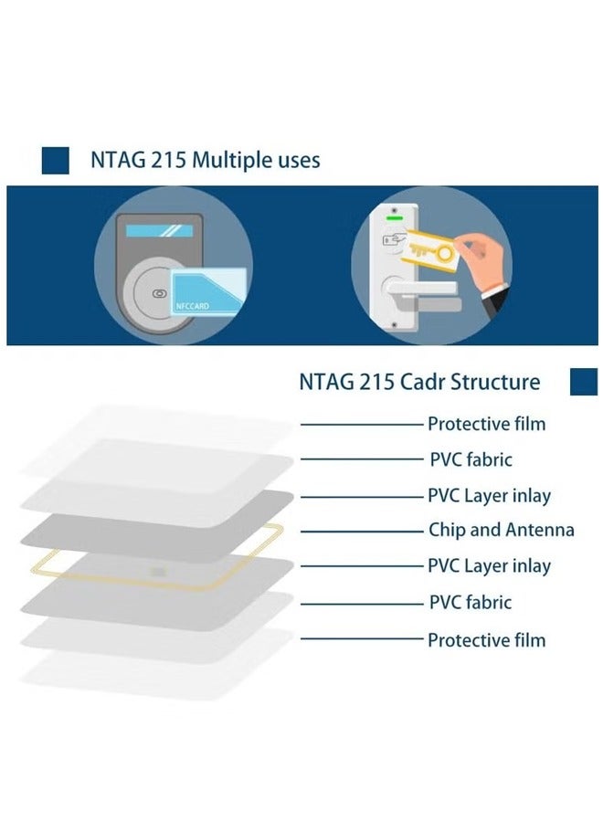 NFC Cards  215 NFC Tags NFC Chip NFC Business Card  NFC Tags  Smart Gaming Card Rewritable 215 NFC Tags For NFC Phone And Device Available NFC Labels Card - Image 3