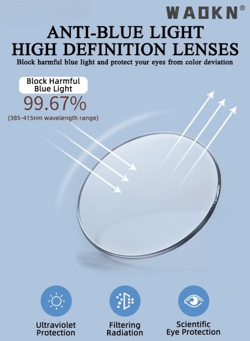 WAOKN Unisex Retro Round Blue Light Blocking GlassesAnti Blue Light, Sand Tortoiseshell TR90 Ultra-Light Frame Resin Lens Eyeglasses,Flattering Face-Slimming Effect, Prescription Friendly Anti Eyestrain Glasses for Office Commute Daily Wear - Image 3