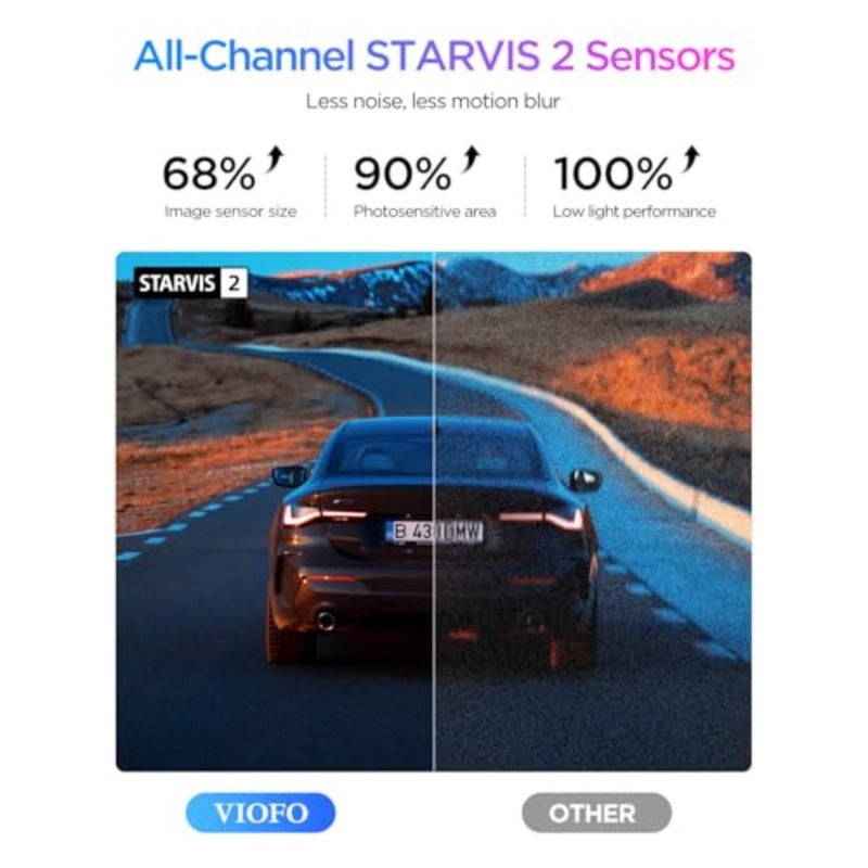 A329S 4K 3 Channel Dash Cam, 4K Front + 2K Cabin Fisheye 210° + 2K Rear, Power Saving Parking Mode, Wi-Fi 6 App Control, All-Channel STARVIS 2 Sensors, Supports up to 4TB SSD Storage - Image 3