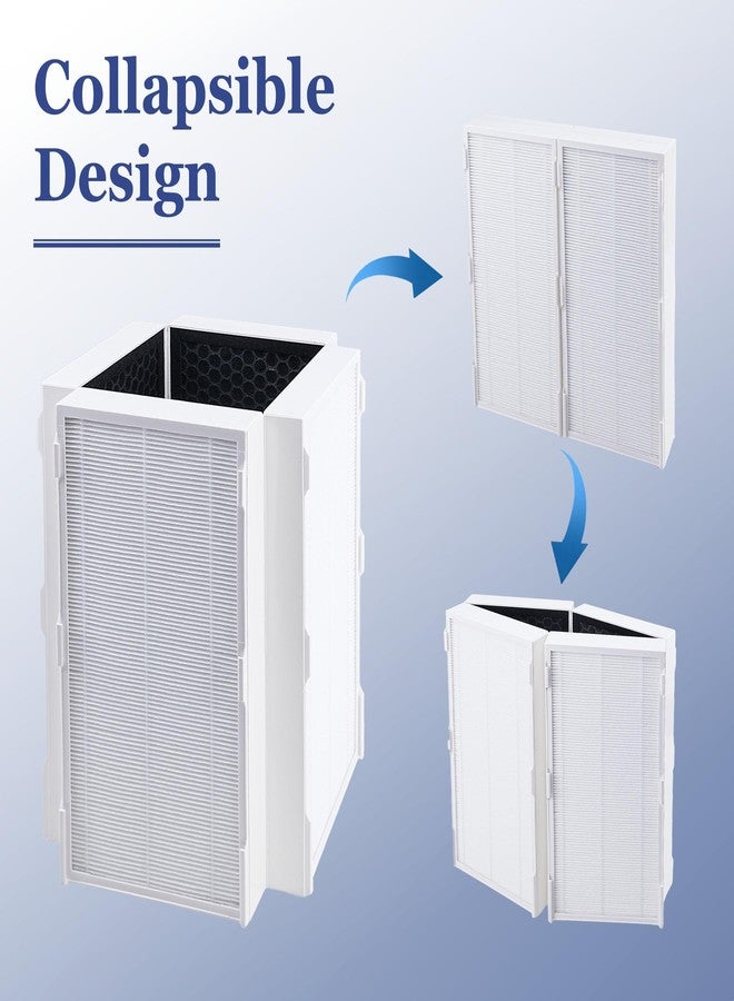 LEVANLIGHT CAP-1000 Replacement Filter Compatible with Cuisinart CAP-1000FPK Air Purifier, 3-In-1 Air Filter Filtration with H13 True HEPA, Foldable Particle and Activated Carbon Replacement Filter, 2Pack - Image 4