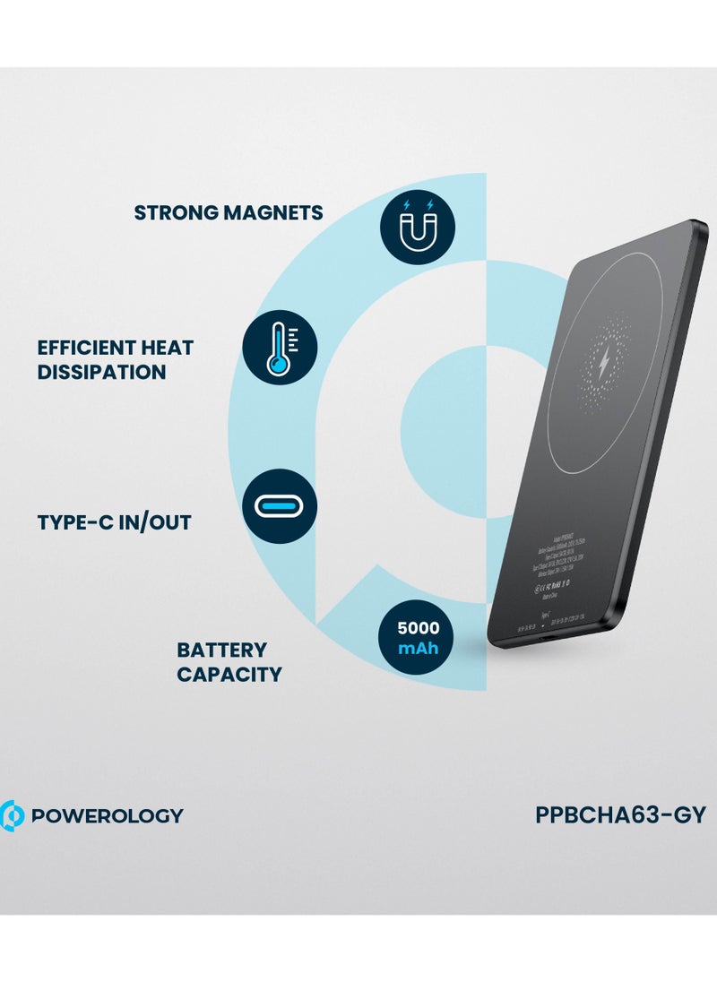 Powerology - Ultra-Thin 5000mAh Magsafe Power Bank /15W Wireless Charger Portable Powerbank 5000 mAh/20W Type-C Charging/ Built-in Safeguards / Strong Magnets / Fast Charging / Type-C In/Out - Grey - Image 1