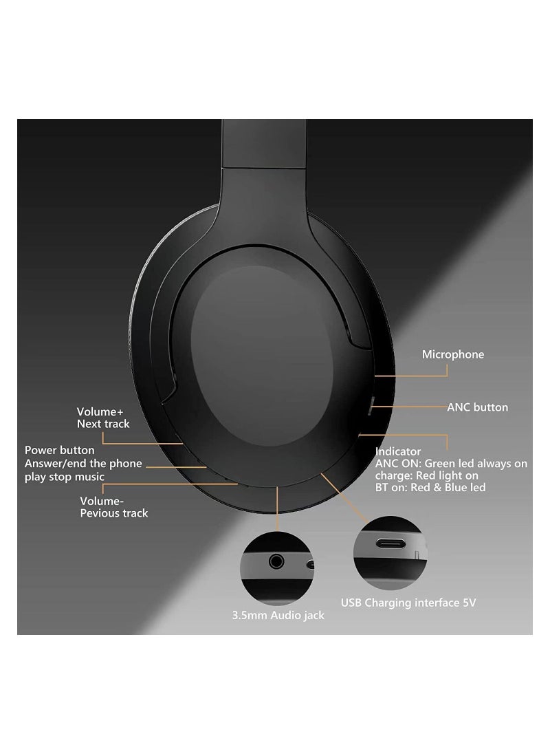 Active Noise Canceling In-Ear Headphones Bluetooth 5.0 Wireless 40 Hours Long Battery Life ANC 25dB Noise Cancellation CVC 80 Microphone for Phone and TV, Hi-Fi Sound, USB Type-C Fast Charging
