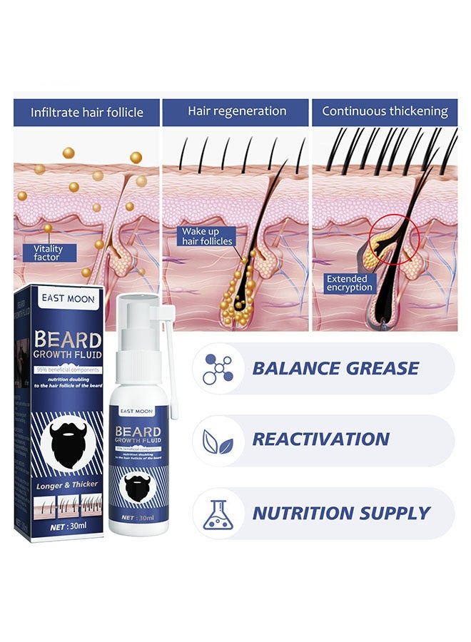 إيست مون سائل نمو اللحية، يقلل تساقط الشعر، سائل العناية بالتكثيف، رذاذ مرطب لنمو اللحية، يجعل اللحية أكثر كثافة وامتلاء ونعومة، يرطب لتقليل التجعد، 30 مل - Image 4
