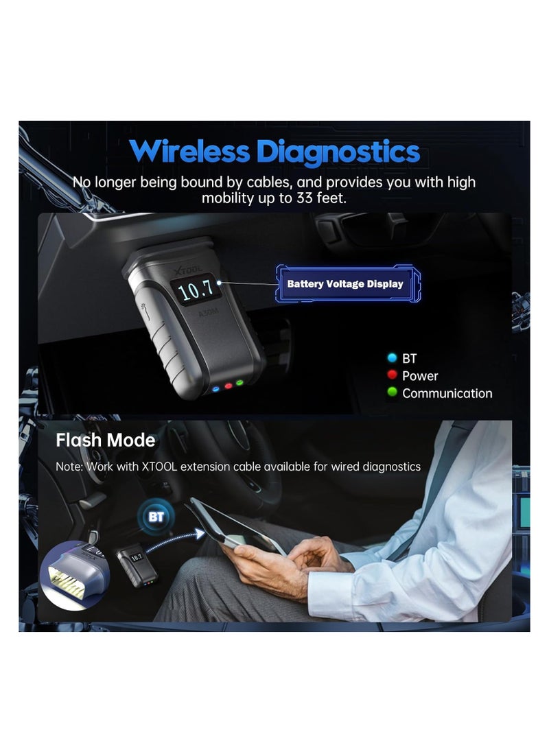 XTOOL - Xtool A30m Wireless OBD2 Car Scanner for Android and iPhone,  Anyscan A30M 2024 Latest Bidirectional Scan Tool with Life Time Free Updates, All System Diagnostics - Image 1