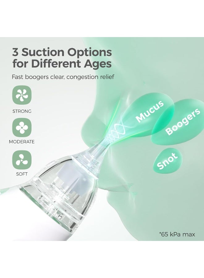 Momcozy Baby Nasal Aspirator - BPA Free - BN02 - Image 3