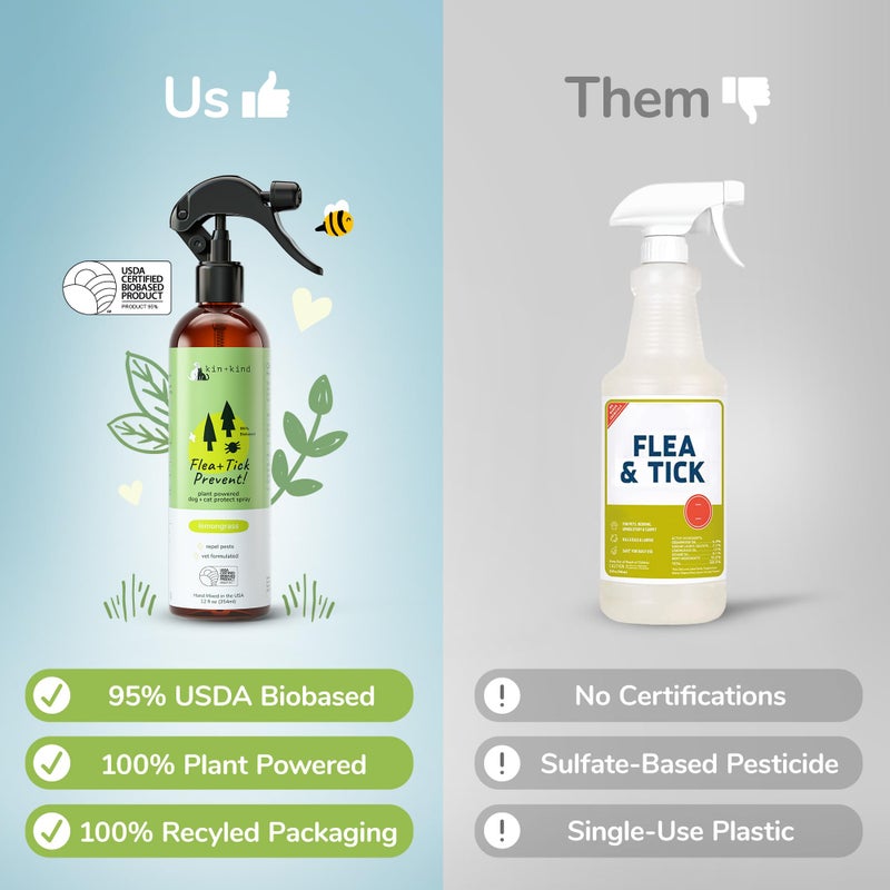 kin+kind | Plant-Based Flea and Tick Spray for Dogs (12 fl oz) | Lavender - Image 2