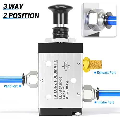 TAILONZ PNEUMATIC 3 Way 2 Position Air Hand Lever Operated Valve 1/4"NPT Pneumatic Solenoid Valve Manual Control Push-Pull 3R210-08 - Image 4