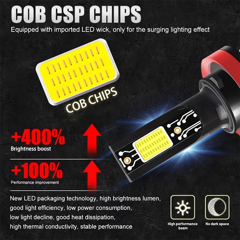 H1 LED Car Headlight Bulbs 15000LM 5000K 150W High Lumen 12V - Image 3