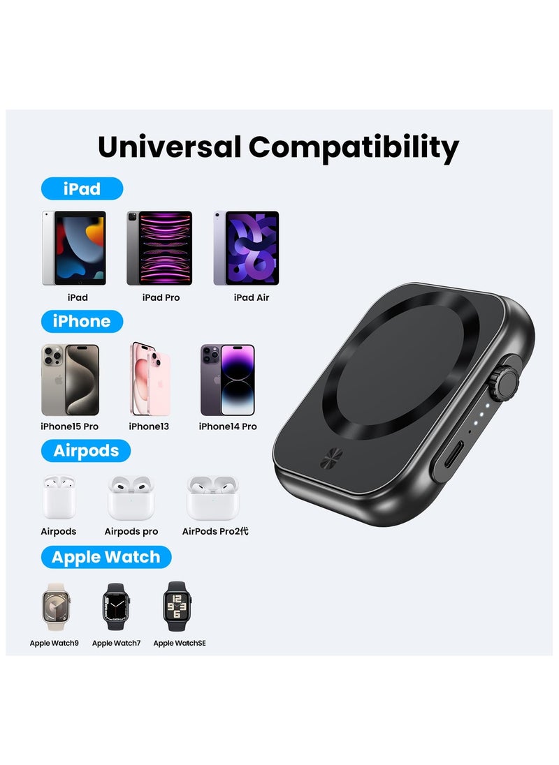 SYOSI - Magnetic Portable Charger, 5000mAh Wireless Magnetic Power Bank, Smallest 3-in-1 Magsafe Power Bank, 22.5W Fast Charging USB-C Magsafe Battery Pack for iPhone 15/14/13 Series and more, Airpods - Image 1