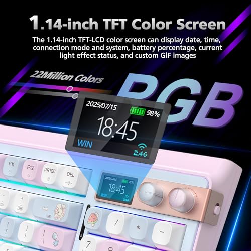 FOPATO H98 Mechanical Keyboard,96-Key Hot-Swappable TTC Speed Silver V2,Tri-Mode Bluetooth 5.0 2.4G USB-C,Gasket Mount,Draw & Customize on 1.14" Color Screen,6000mAh,PBT Keycaps for PC Mac iPad(Pink) - Image 2