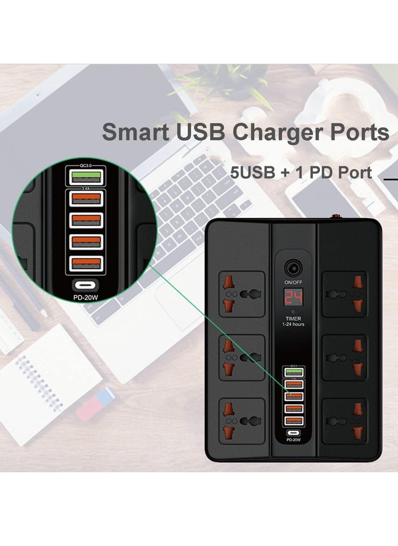 JAJEEK Power Strip Surge Protector with USB – 6 AC Outlets & 5 USB Ports (1 PD), Flat Plug Extension Cord, 6ft Power Cord, Compact Desktop Socket with LED Indicator for Home, Office, and Travel  - Image 4
