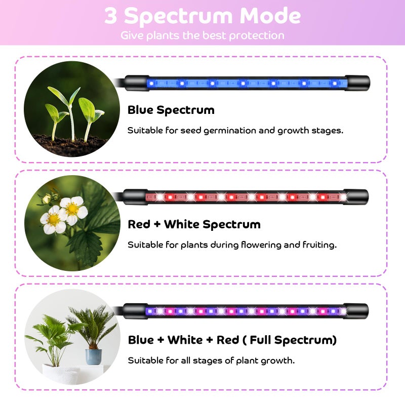 Shyineyou Grow Lights for Indoor Plants Full Spectrum, 80 LEDs Plant Lights for Indoor Growing with 3/9/12H Timer, 3 Color Modes & 9 Brightness, 4 Heads Clip-On Plant Grow Light - Image 3