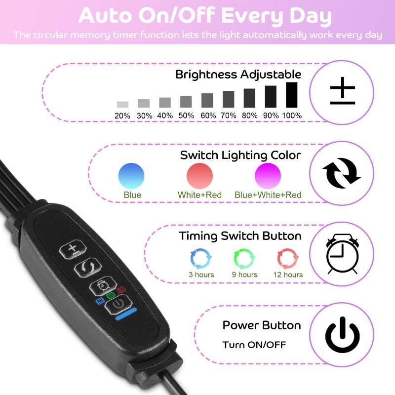 Shyineyou Grow Lights for Indoor Plants Full Spectrum, 80 LEDs Plant Lights for Indoor Growing with 3/9/12H Timer, 3 Color Modes & 9 Brightness, 4 Heads Clip-On Plant Grow Light - Image 4
