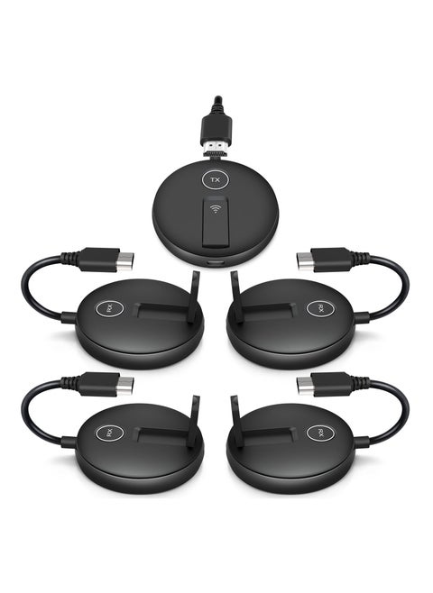 Wireless HDMI Transmitter and Receiver- Plug and Play Extender Kit, Multi-TV 50M 1TX UP to 4RX