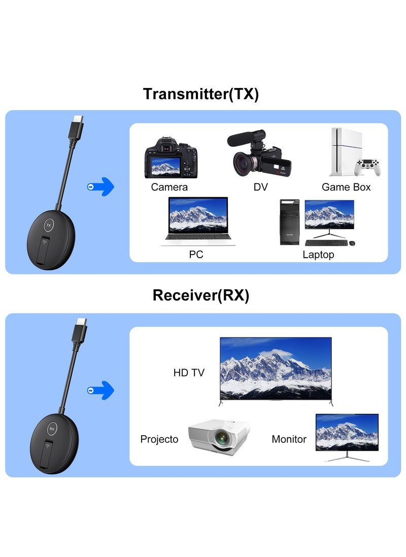 DOCKCASE - Wireless HDMI Transmitter and Receiver- Plug and Play Extender Kit, Multi-TV 50M 1TX UP to 4RX - Image 1