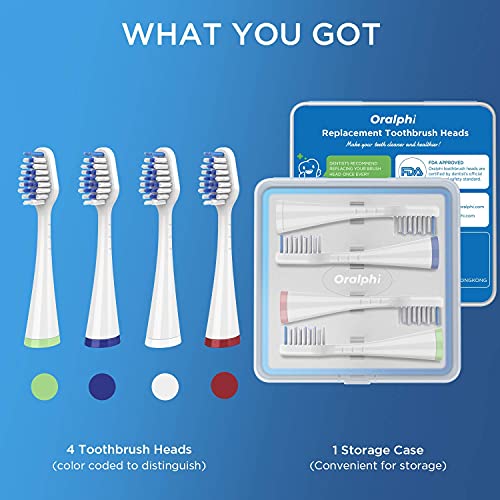 Oralphi Toothbrush Replacement Heads for Waterpik Complete Care 5.0/9.0 (CC-01/WP-861), STRB-4WW, (4-Pack, White) - Image 5