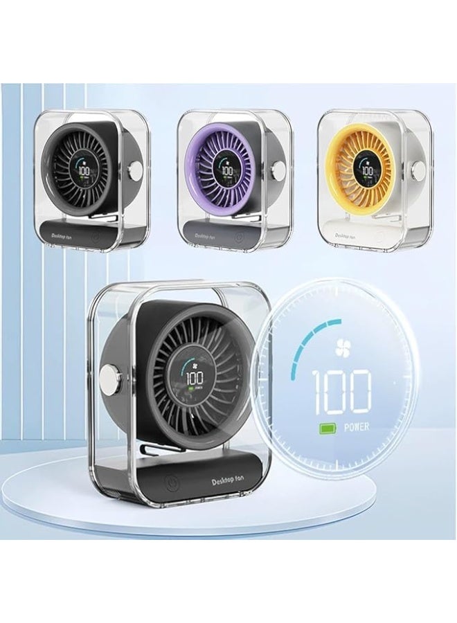 DENX DX2625 Desktop Circulating Fan, 5W, 5 Blades, 3 Wind Speeds, 1-3 Hour Timer - Image 2