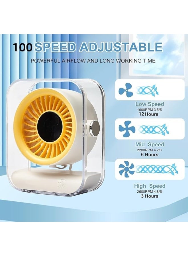 DENX DX2625 Desktop Circulating Fan, 5W, 5 Blades, 3 Wind Speeds, 1-3 Hour Timer - Image 5