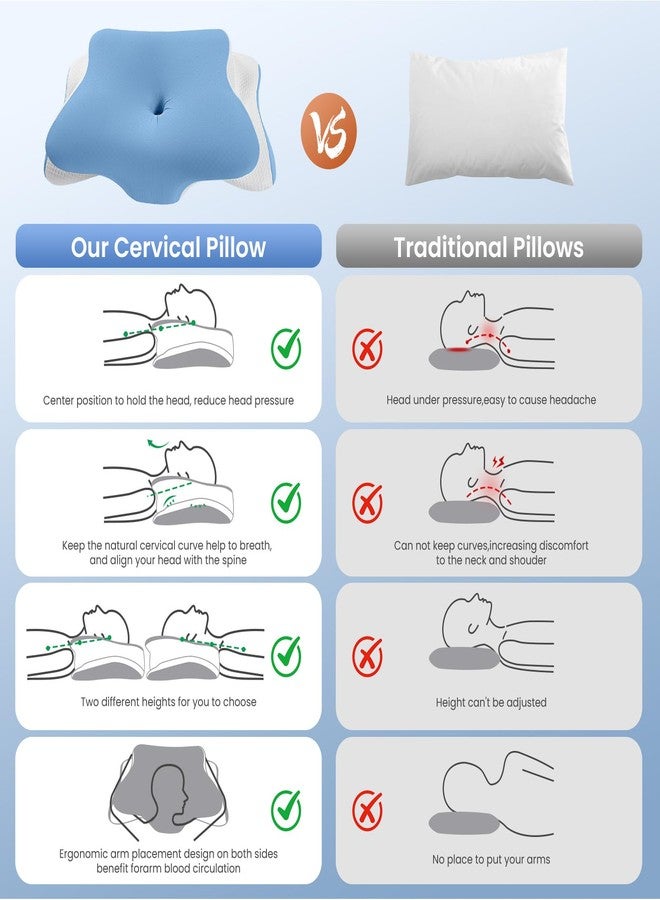 JINXIA Cervical Neck Pillow for Sleeping, Odorless Memory Foam Pillows & Cooling Cover, Ergonomic Orthopedic Neck Support Pillow for Side Back Stomach Sleepers, Neck and Shoulder Pain Relief, Blue - Image 5
