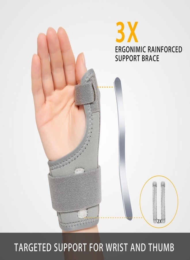 CLEVISS BRACE Thumb Support Brace for Right or Left Hand, Adjustable Thumb Spica Splint for Pain Relief, Arthritis, Tendonitis, Sprains, Carpal Tunnel, Thumb Stabilizer for Women and Men - Image 4