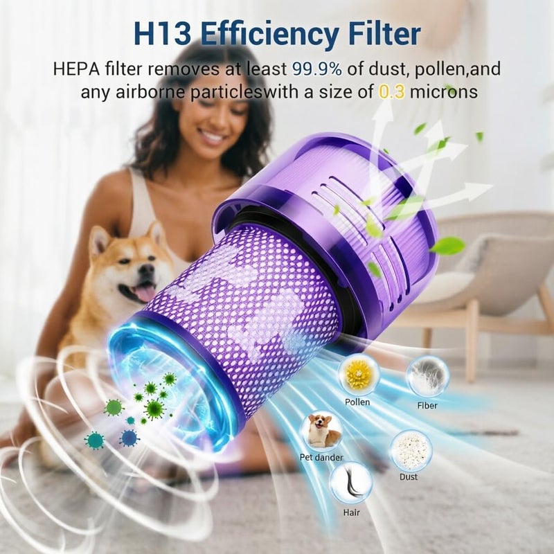 Bluearks 2 PACK Filter Replacement for Dyson V12 Detect Slim Cordless Vacuum and V12 Slim Vacuums, Compare to Part 971517-01（NOT for SV12 & V15 Vacuum） Classic practical design - Image 5