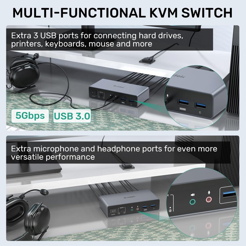SUIDEK HDMI KVM Switch 2 Monitors 2 Computers, Dual Monitor KVM USB Switcher 4K@60Hz, HDMI Extended/Mirror Display for 2 PC Share 2 Monitors, with 3 USB 3.0 Port, Desktop Controller and 2 USB Cables - Image 4