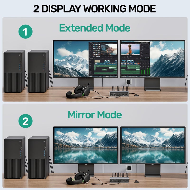 SUIDEK HDMI KVM Switch 2 Monitors 2 Computers, Dual Monitor KVM USB Switcher 4K@60Hz, HDMI Extended/Mirror Display for 2 PC Share 2 Monitors, with 3 USB 3.0 Port, Desktop Controller and 2 USB Cables - Image 5