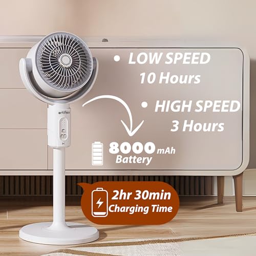Artifax Personal Rechargeable Fan ART-B-11 | 2-in-1 Table & Pedestal Fan for Single Person Use | 8000mAh Battery | BLDC Motor | 5 Speeds | Remote Control | Type-C Charging Portable Fan - Image 2