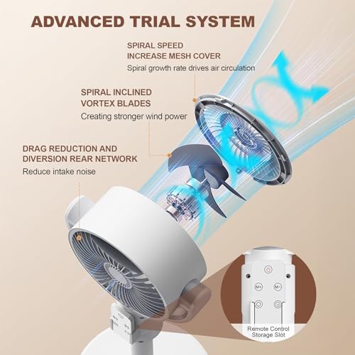 Artifax Personal Rechargeable Fan ART-B-11 | 2-in-1 Table & Pedestal Fan for Single Person Use | 8000mAh Battery | BLDC Motor | 5 Speeds | Remote Control | Type-C Charging Portable Fan - Image 4