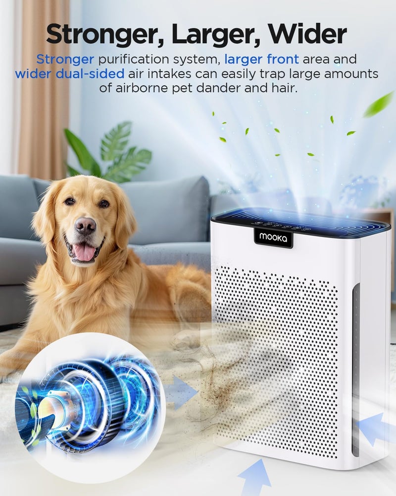 Mooka Air Purifiers for Home Large Room 2200 FtÂ² with Washable Filters, MOOKA H13 HEPA Air Purifier for Home Pets Bedroom with Fragrance, Air Cleaner for Smoke Dust Pollen Pets Hair Odor, KJ190 White - Image 5