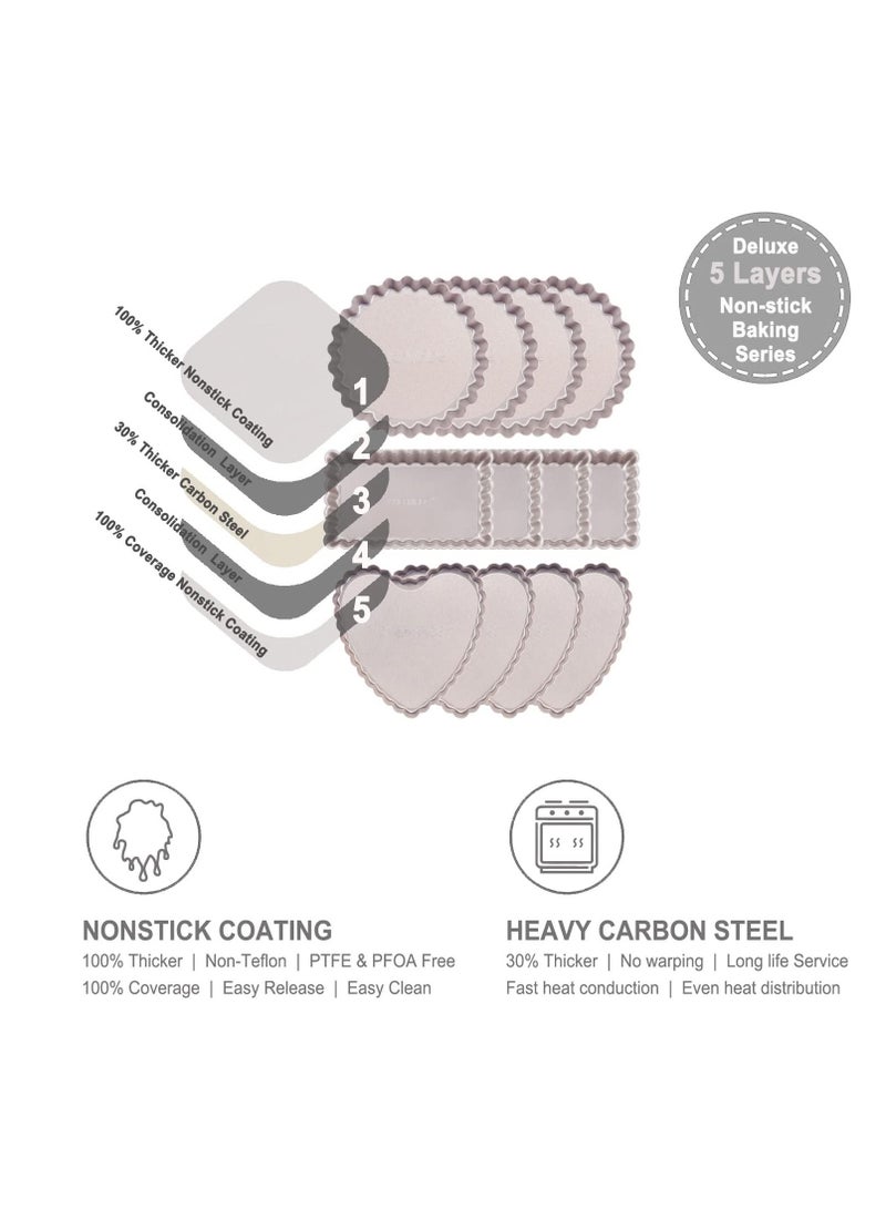 chefmade Mini Rectangle Tart Pan Set 4 Inch 4Pcs with Removable Loose Bottom - Image 3