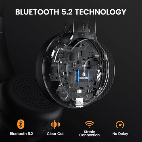 EKSA H16 Wireless Headset with AI Noise Cancelling Microphone Bluetooth V52 Headphones with 24G USB Dongle Mic Mute 55Hours Playtime for ComputerLaptopPC - Image 3
