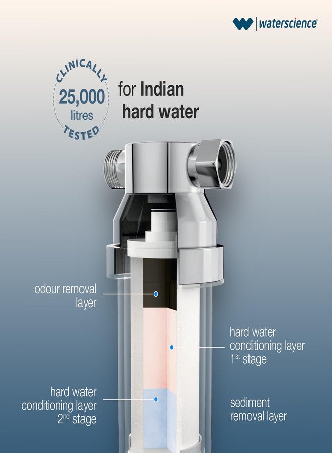WaterScience VERSA Shower and Tap Filter for Hard Water | Hard Water Softener for Shower | Tap Filter for Hard Water | Water Softener for Tap - VERSA-STF-1025 - Image 3