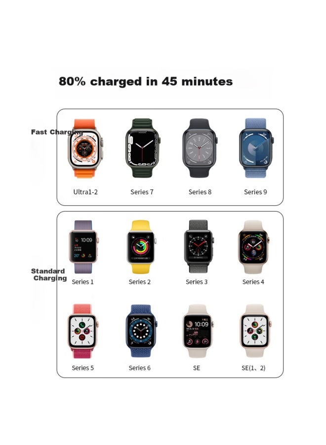 Gdgo Wireless Charger For Iphone And Watch, S10/9 Fast Charging Mfm+mfw Dual Certified Magsafe Foldable Compatible With Iphone 16 - Image 4