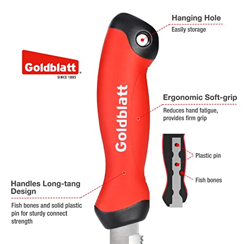 Goldblatt Stainless Steel Roofing & Flooring Knife - Linoleum Cutter with Soft-Grip Handle, Hook Knife for Cutting Carpet, Cable Skinning, Wallpaper, Turf - Image 3