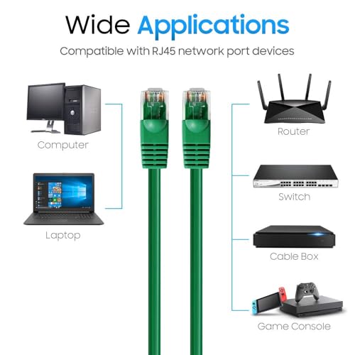 Cmple - Cat5e Ethernet Cable 7 ft, 350 MHz UTP Cat 5e Ethernet Patch Cord, 1Gbps Network LAN Cables, RJ45 Connectors, Compatible with Laptop, Modem, Router - Green - Image 3
